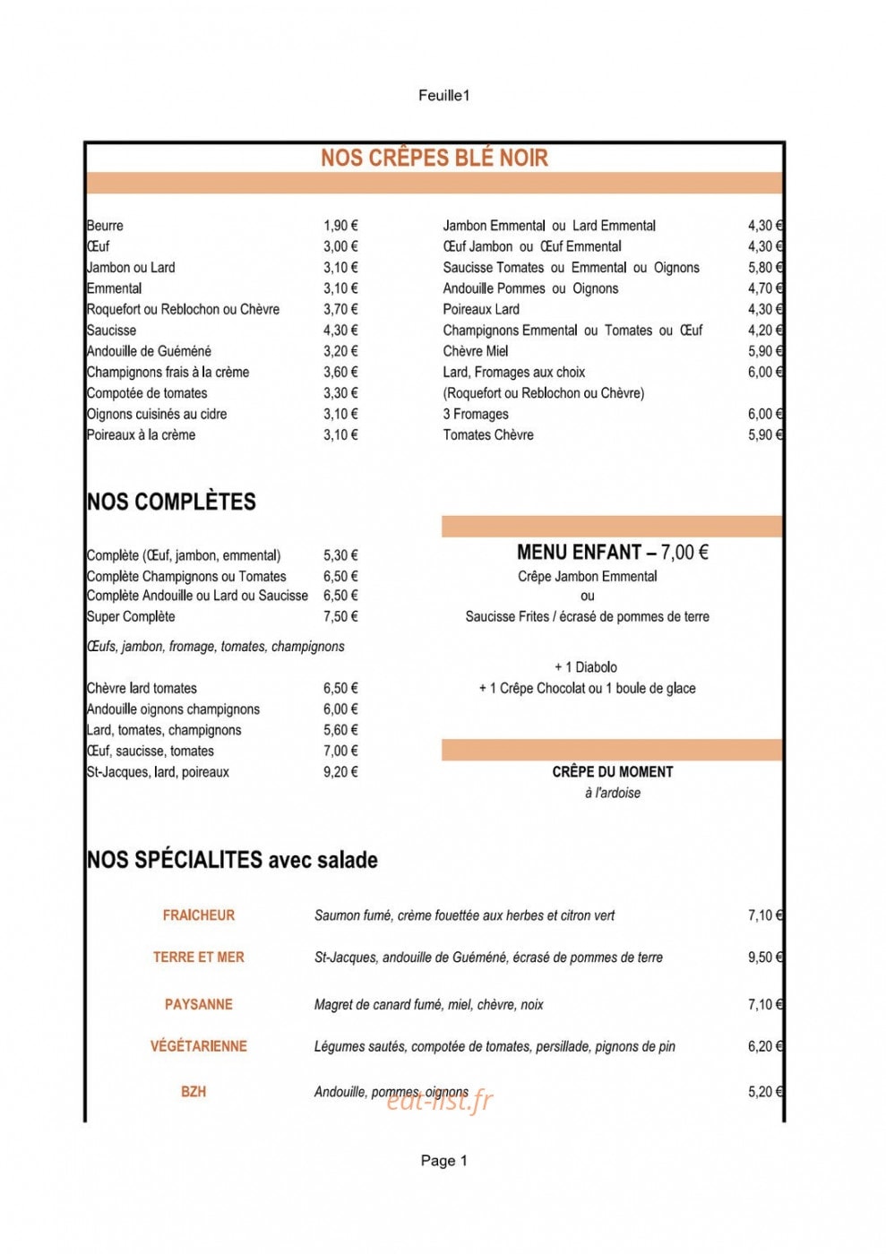 Copper j — carte page 1