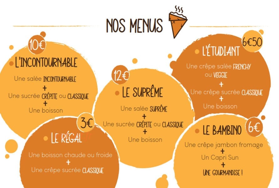 Crêp'ite — carte page 3