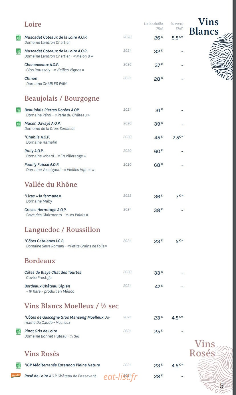 L'identité — carte page 8