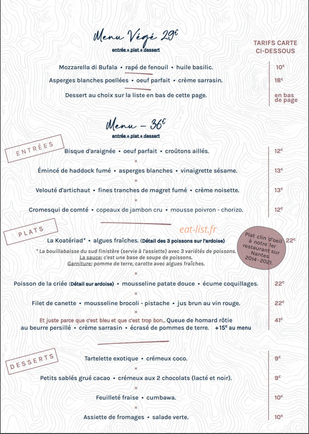 L'identité — carte page 1
