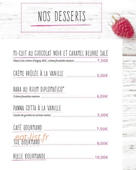 L'ilot Saveur — carte page 6