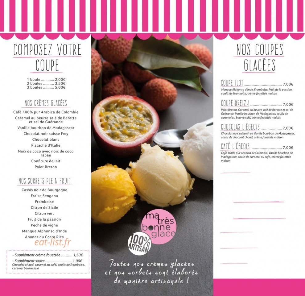 L'ilot Saveur — carte page 7