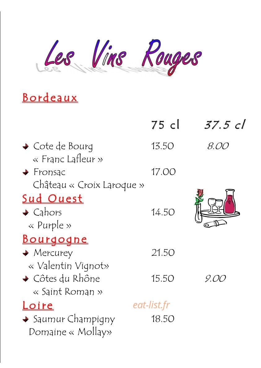 La plaidoirie — carte page 12