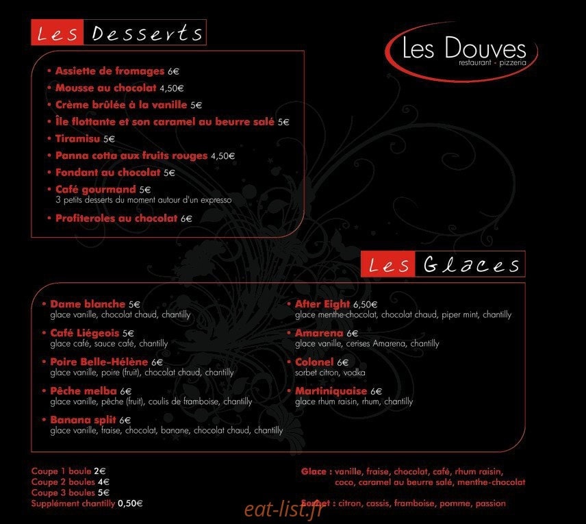 Les Douves — carte page 7