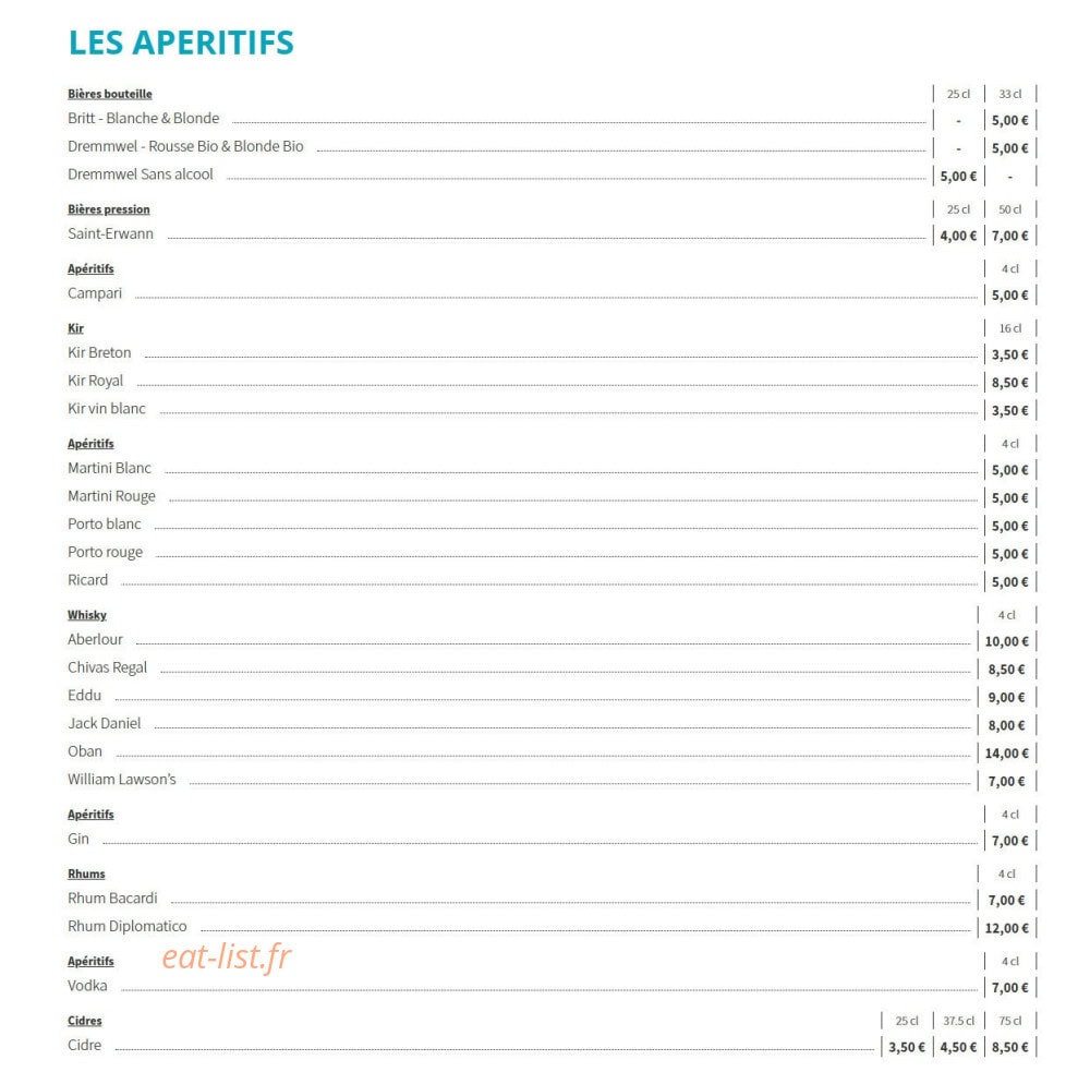 Oceania — carte page 2