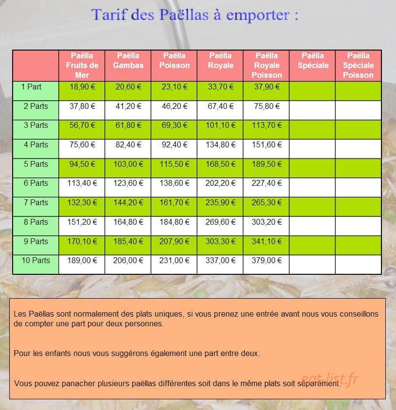 Restaurant Athanor — carte page 6