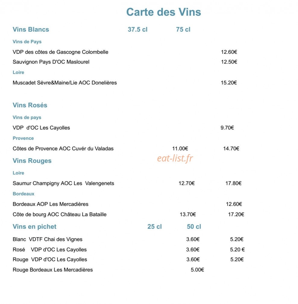 Le Pen-Duick — carte page 1
