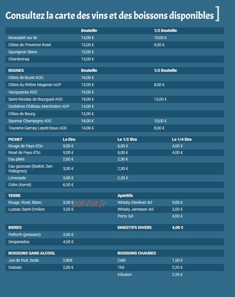Garrec — carte page 4
