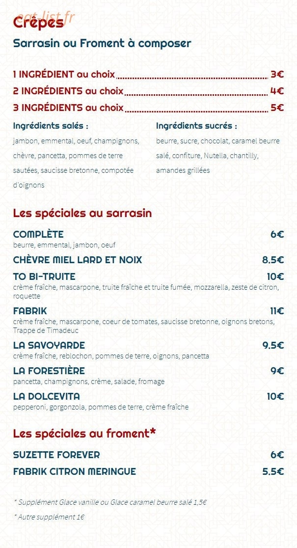 Fabrik 1801 — carte page 6