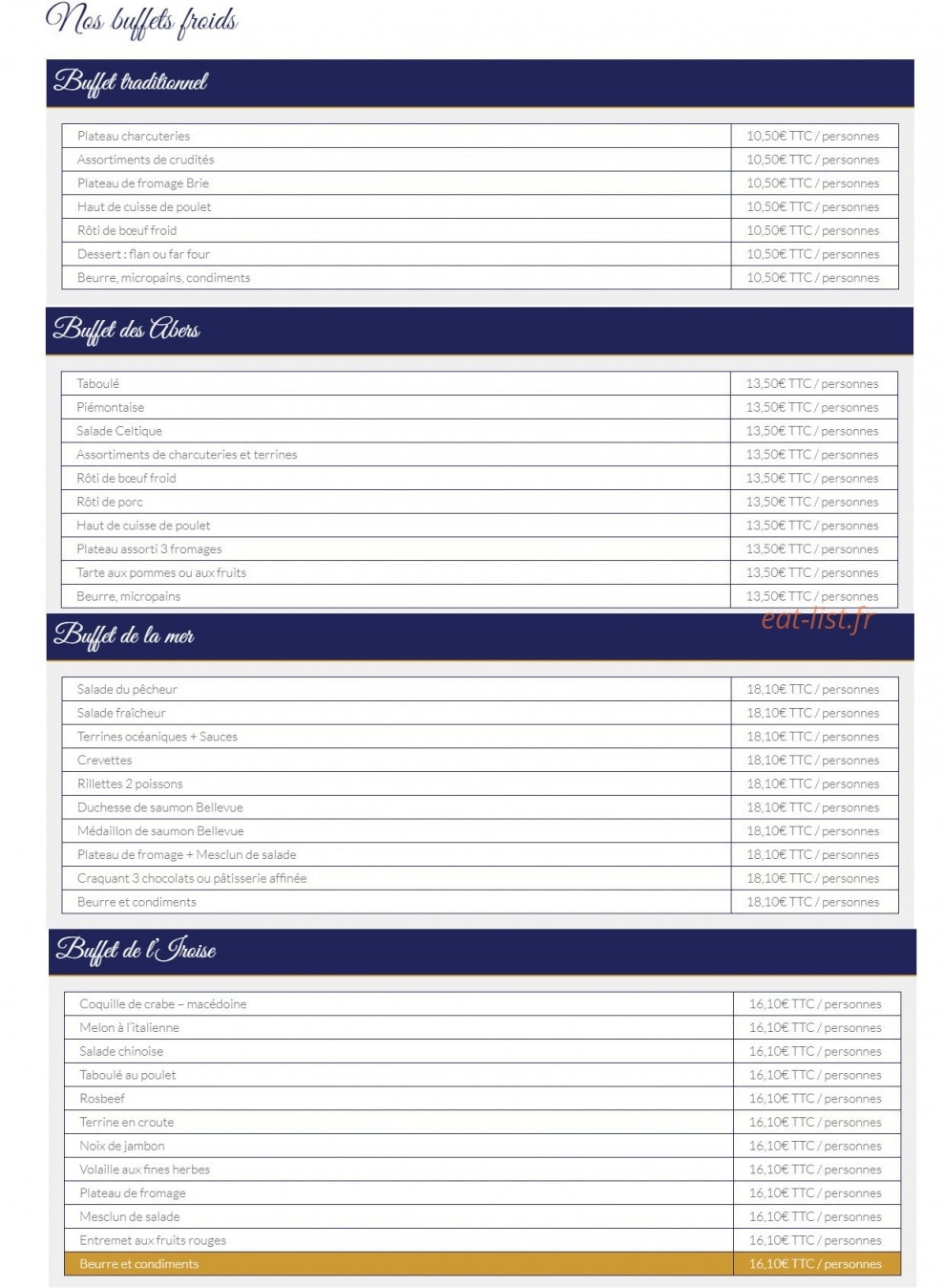 Kermaidic Philippe — carte page 2