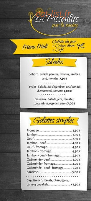 Les Pissenlits par la racine — carte page 1