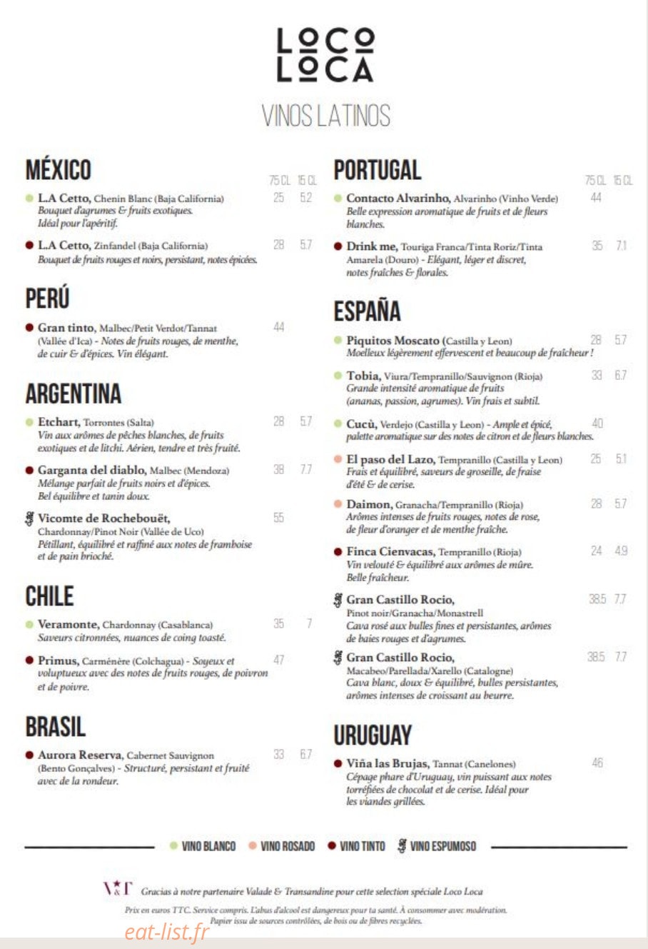 Loco Loca — carte page 6