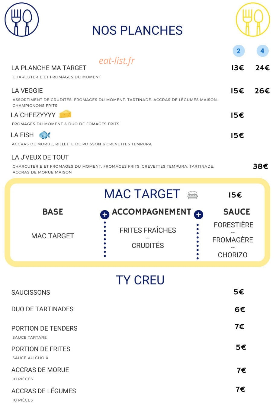 Ma Target — carte page 1