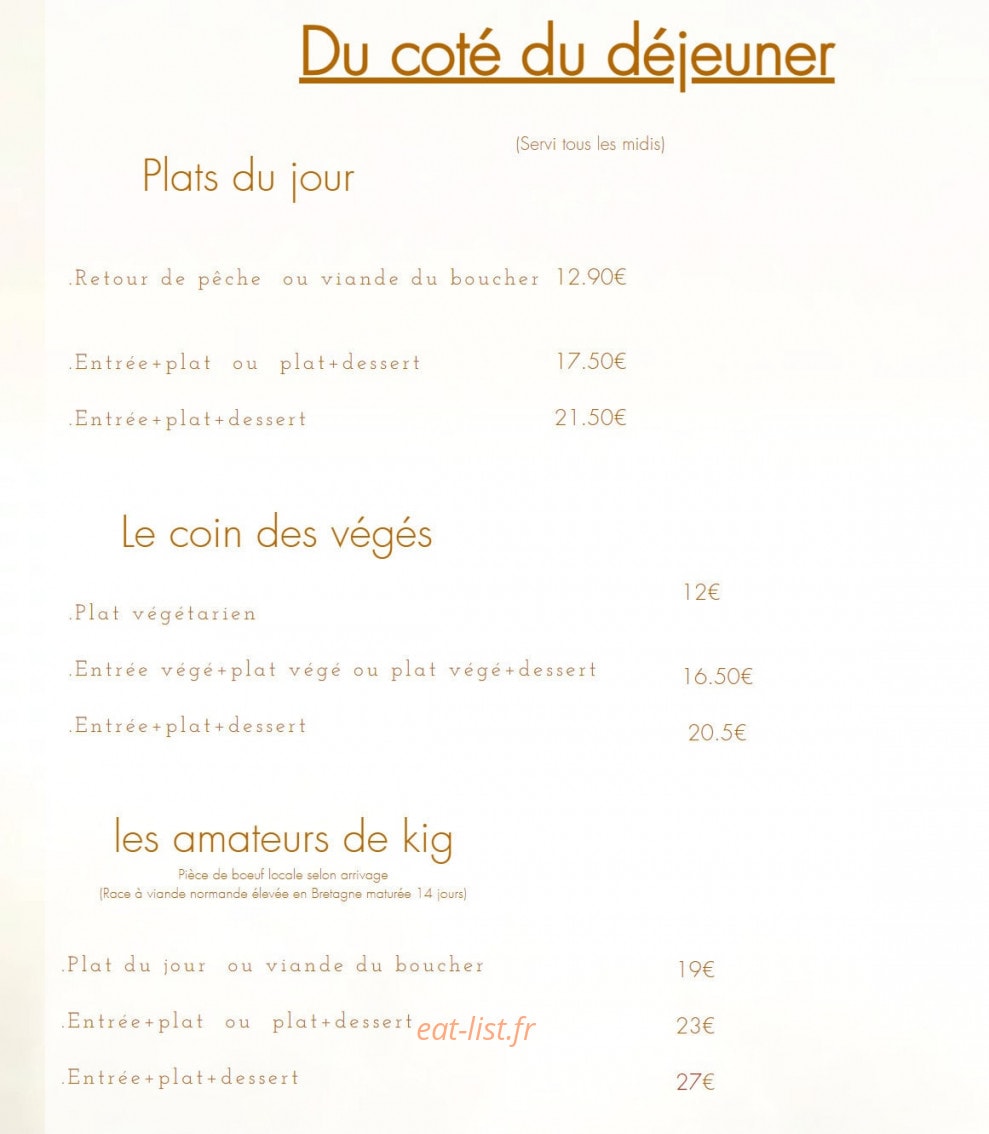 Memes Tra — carte page 1