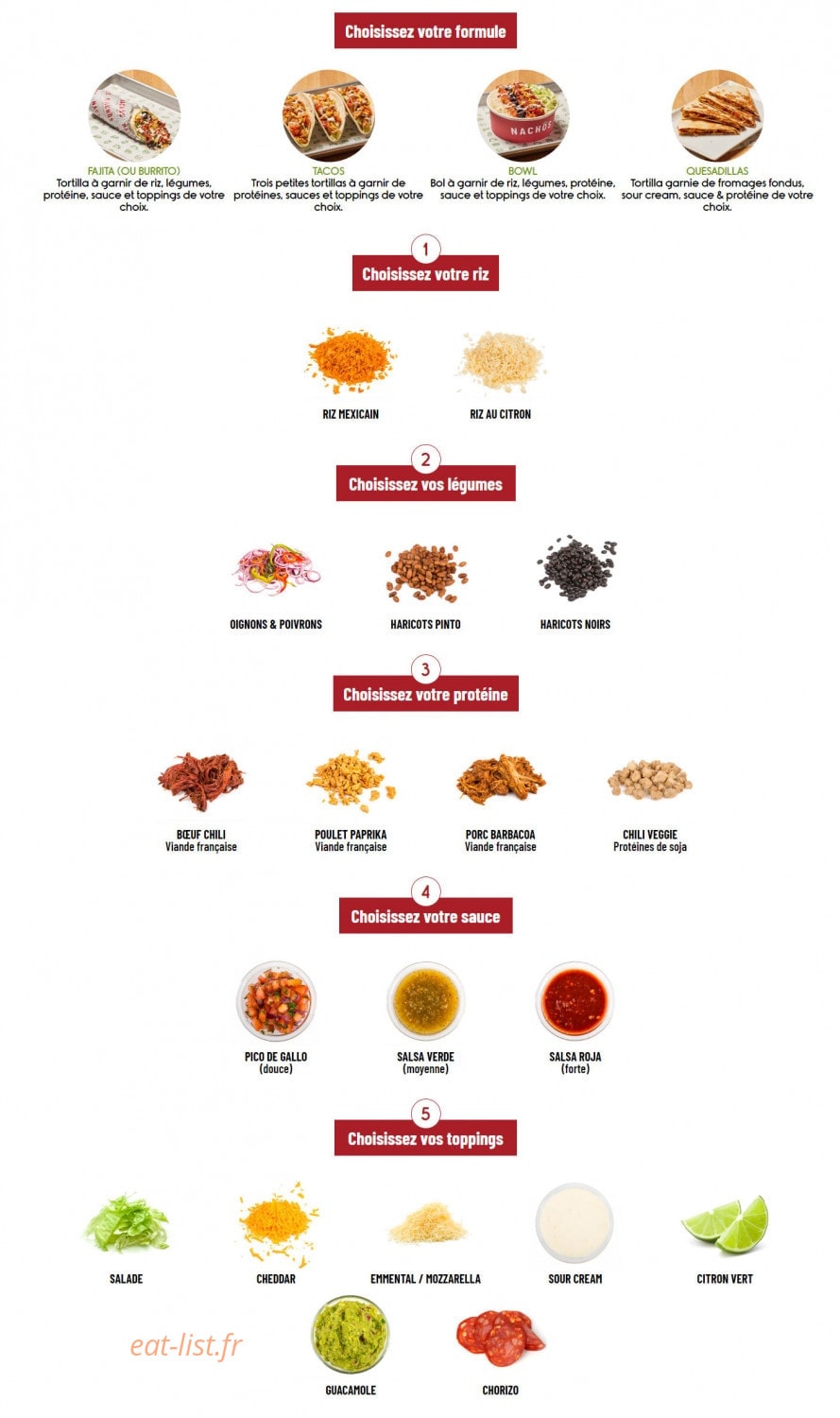 Nachos — carte page 1