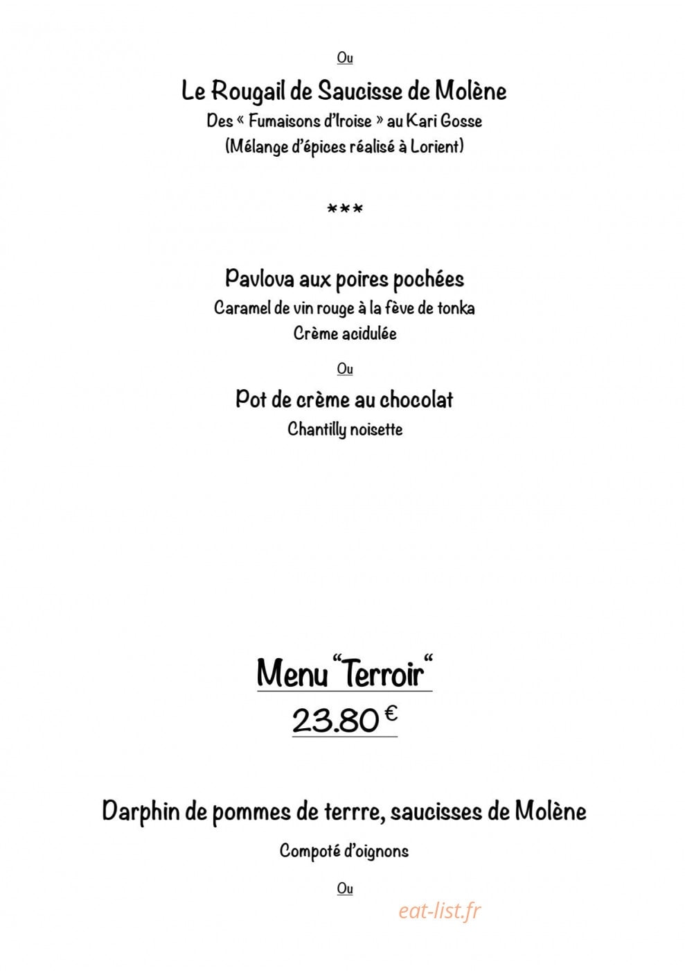 L'Archipel — carte page 7