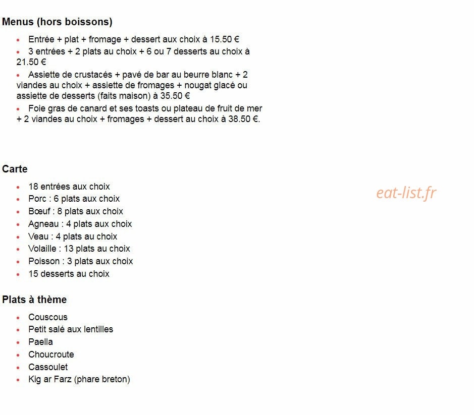 La Rose des Vents — carte page 1