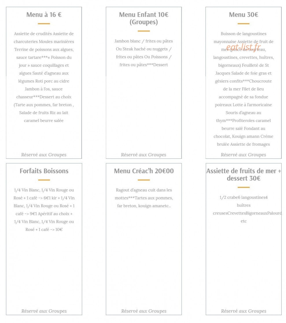 La duchesse Anne — carte page 5