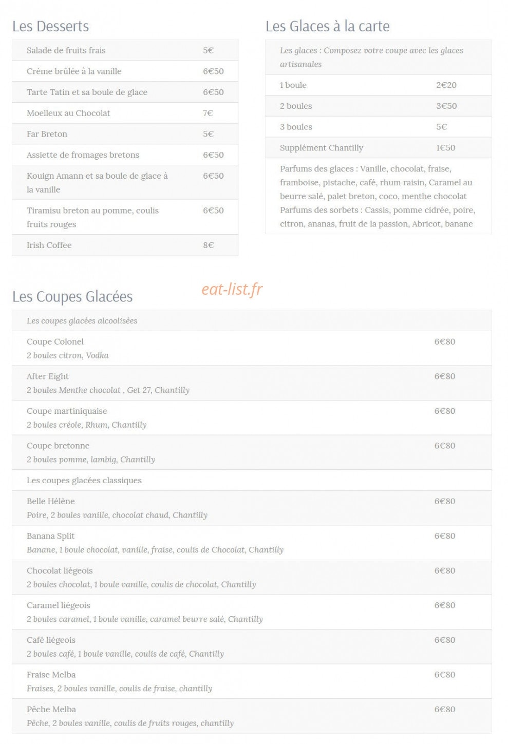 La duchesse Anne — carte page 4