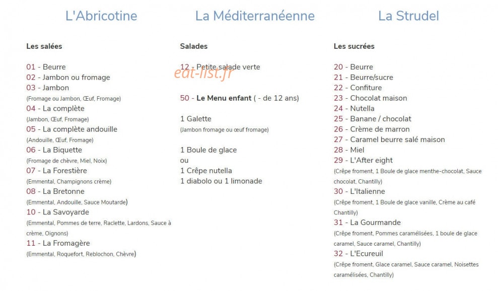 Ti Katell — carte page 1