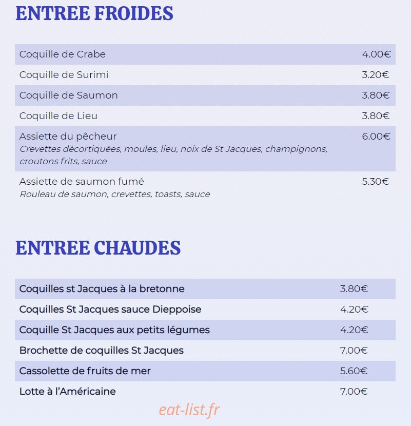 Beg Avel — carte page 1