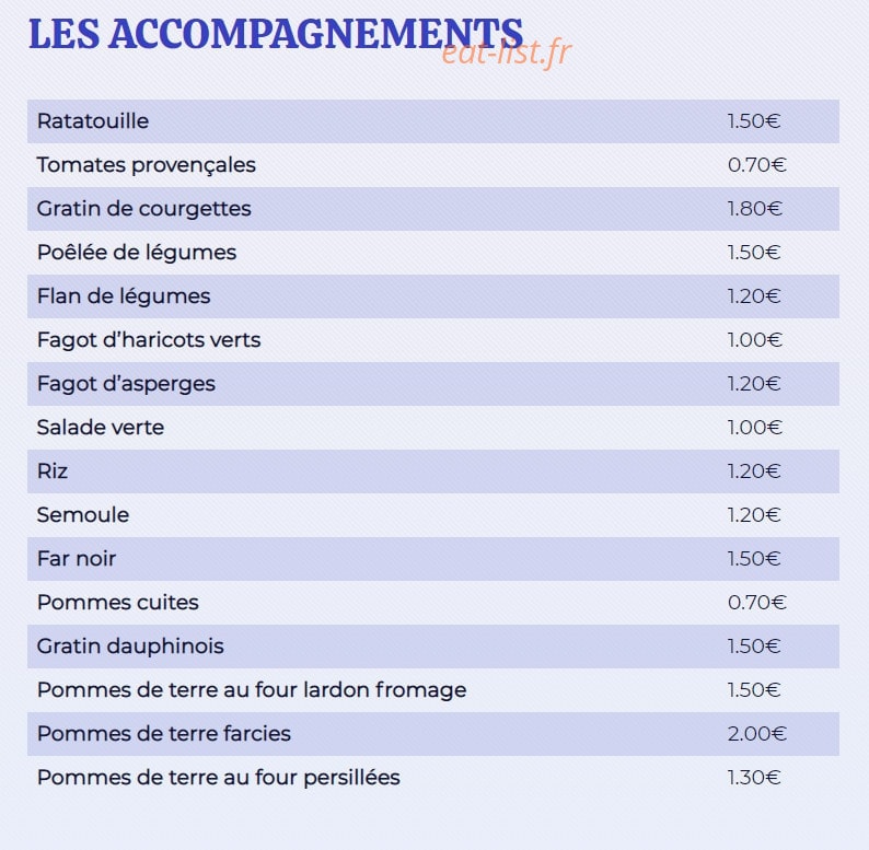 Beg Avel — carte page 3