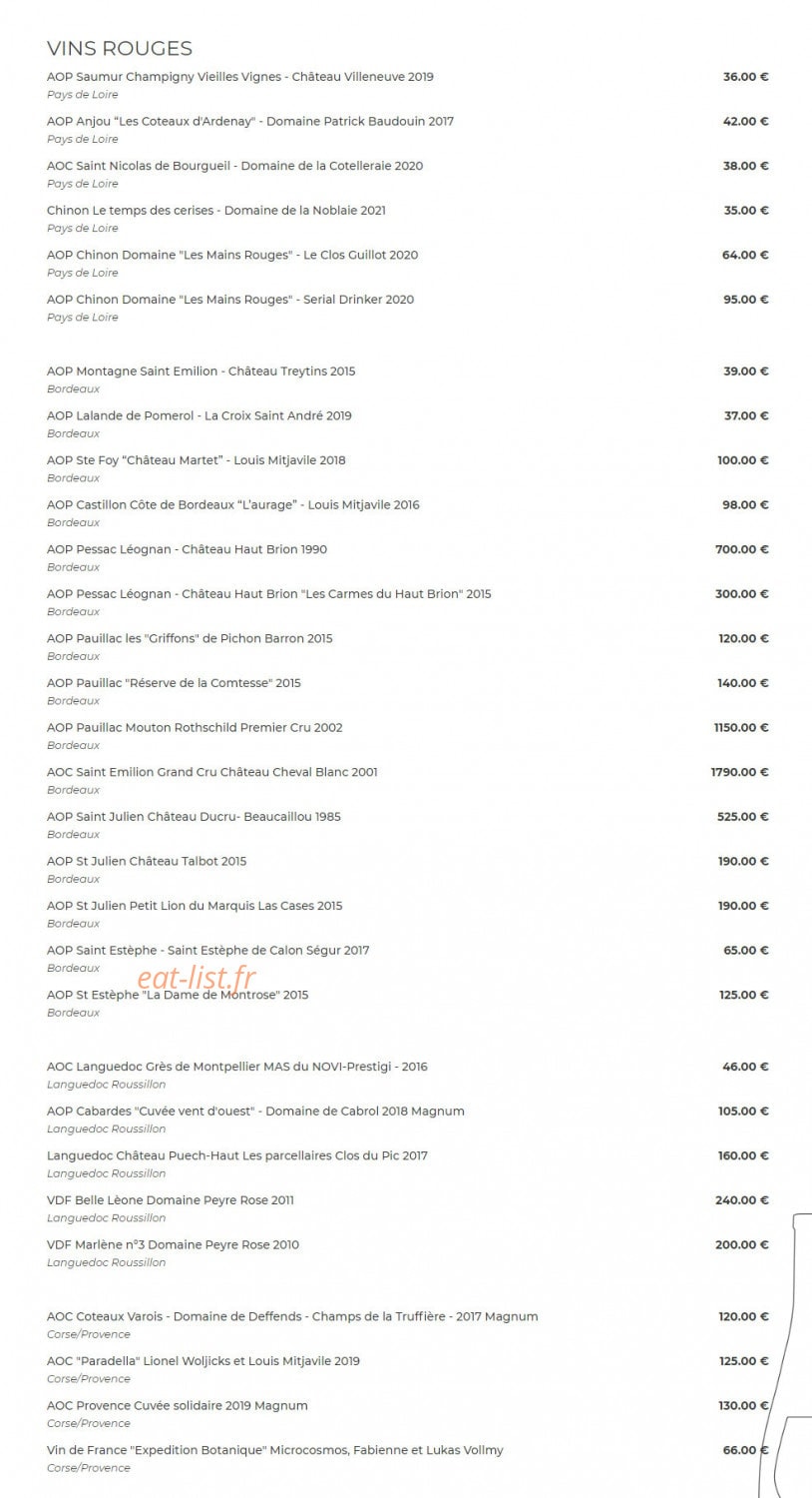 Partage — carte page 6