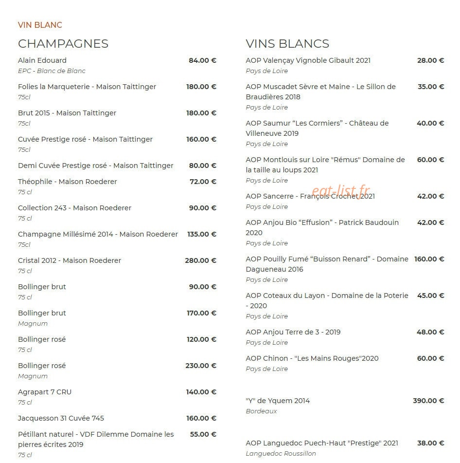 Partage — carte page 3