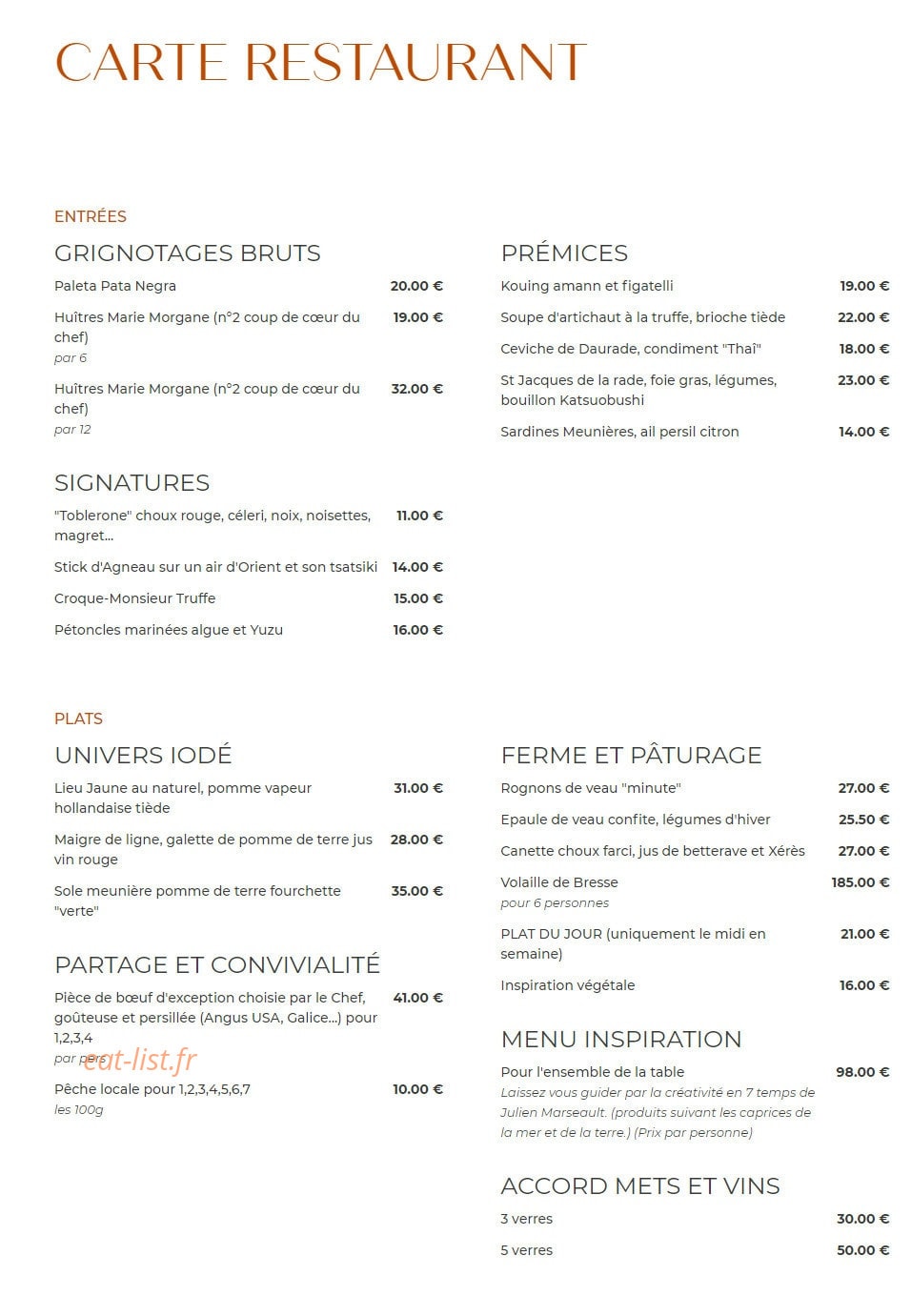 Partage — carte page 1