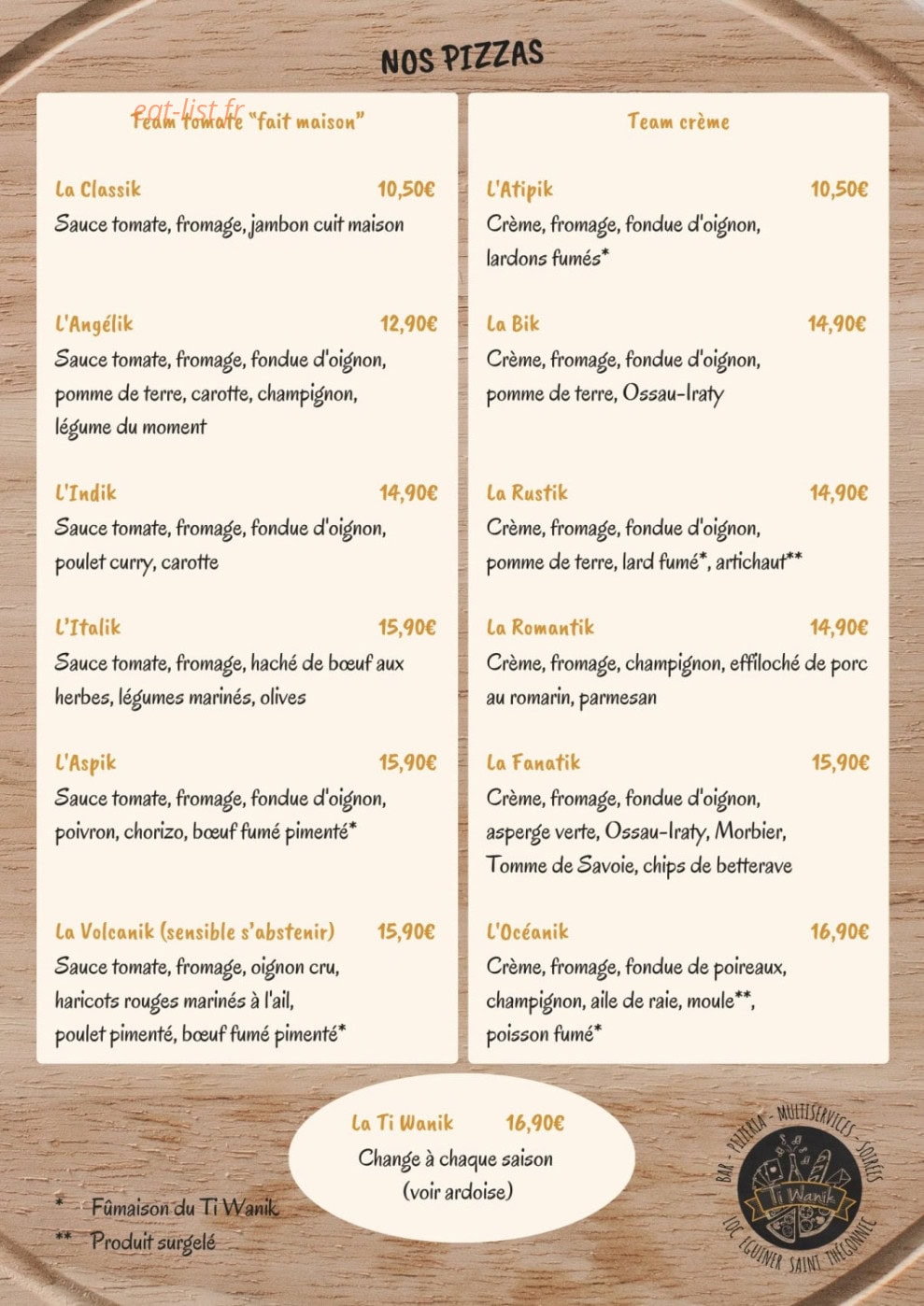 Ti Wanik — carte page 1
