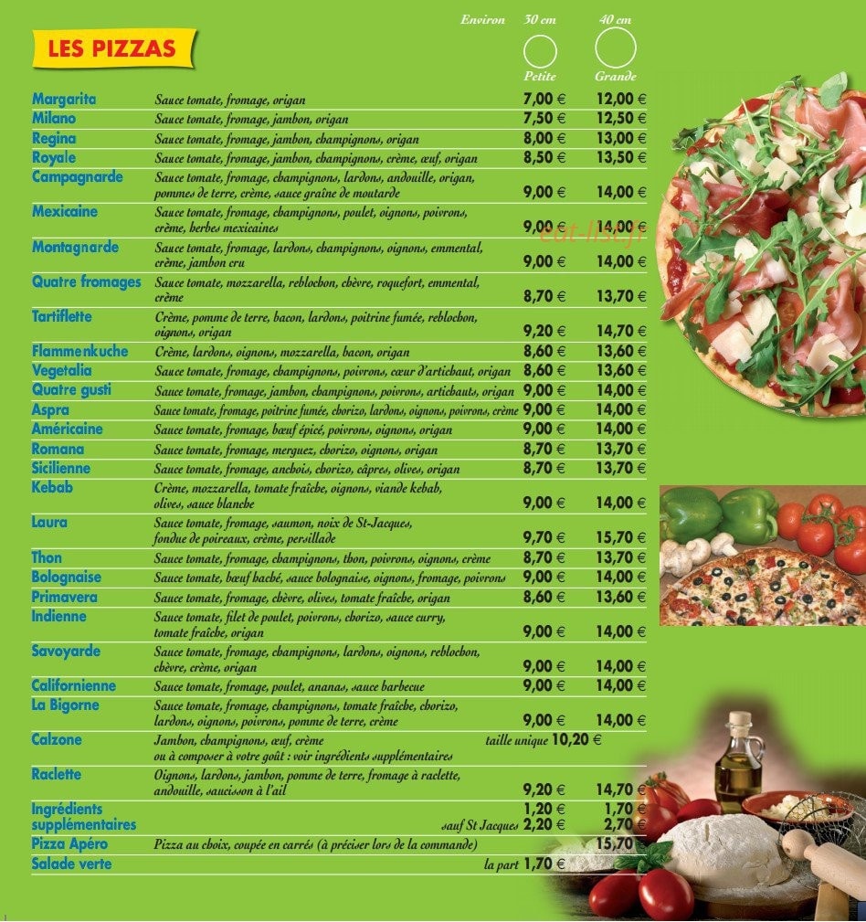 La Bigorne — carte page 13