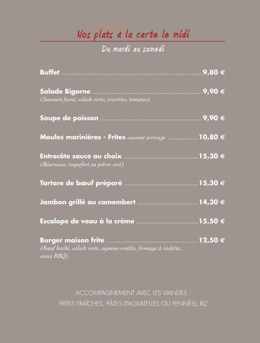 La Bigorne — carte page 10