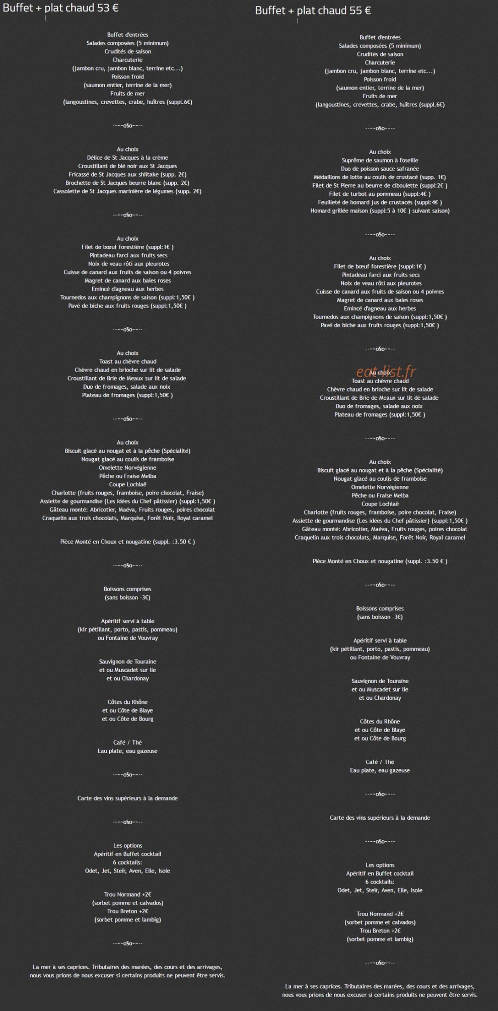 Loch lae — carte page 17