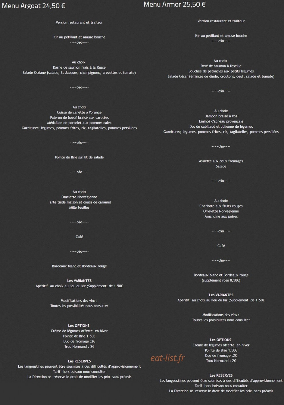Loch lae — carte page 6
