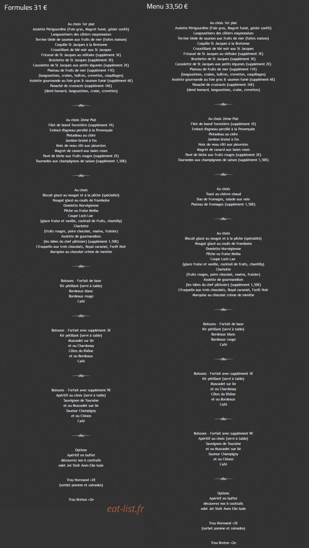 Loch lae — carte page 3