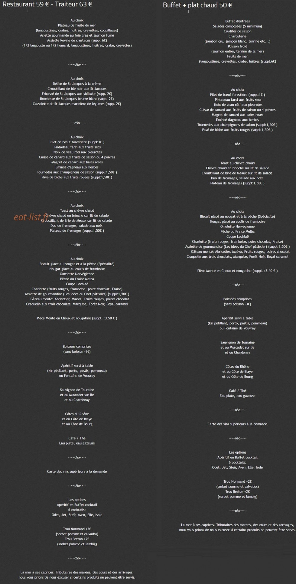 Loch lae — carte page 16
