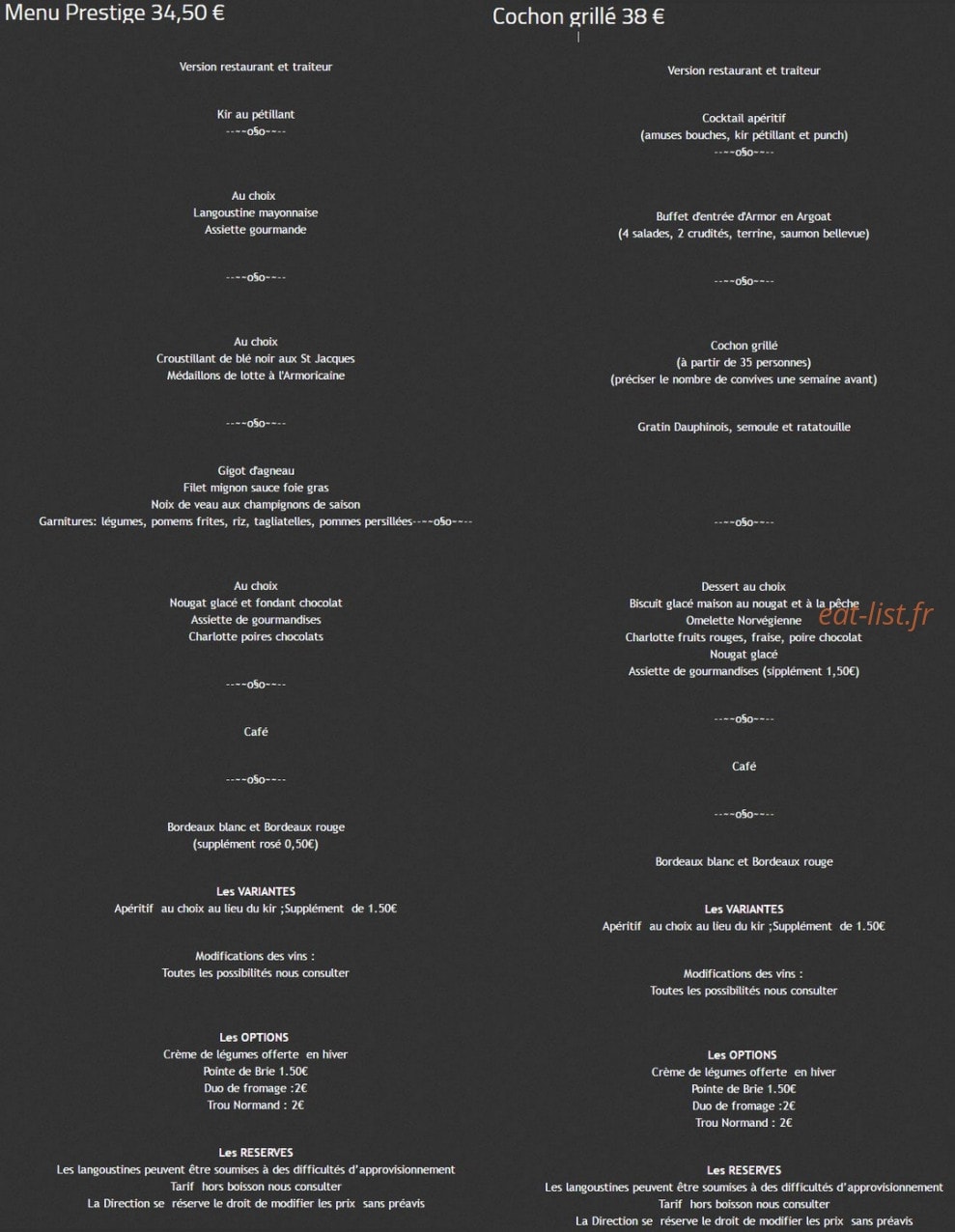 Loch lae — carte page 8