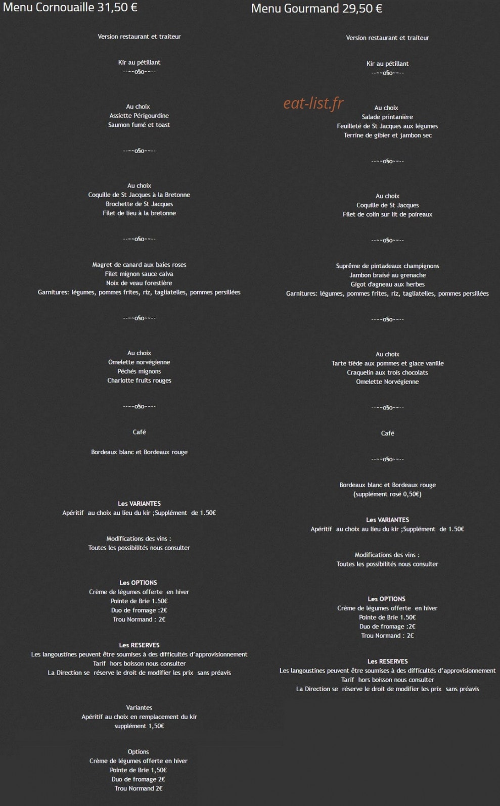 Loch lae — carte page 7