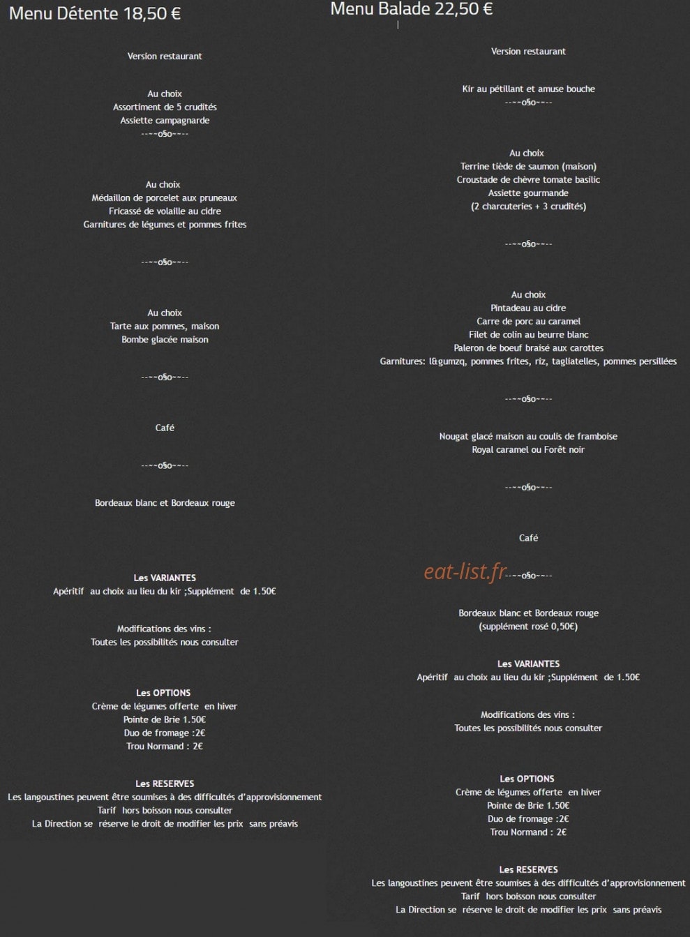 Loch lae — carte page 10