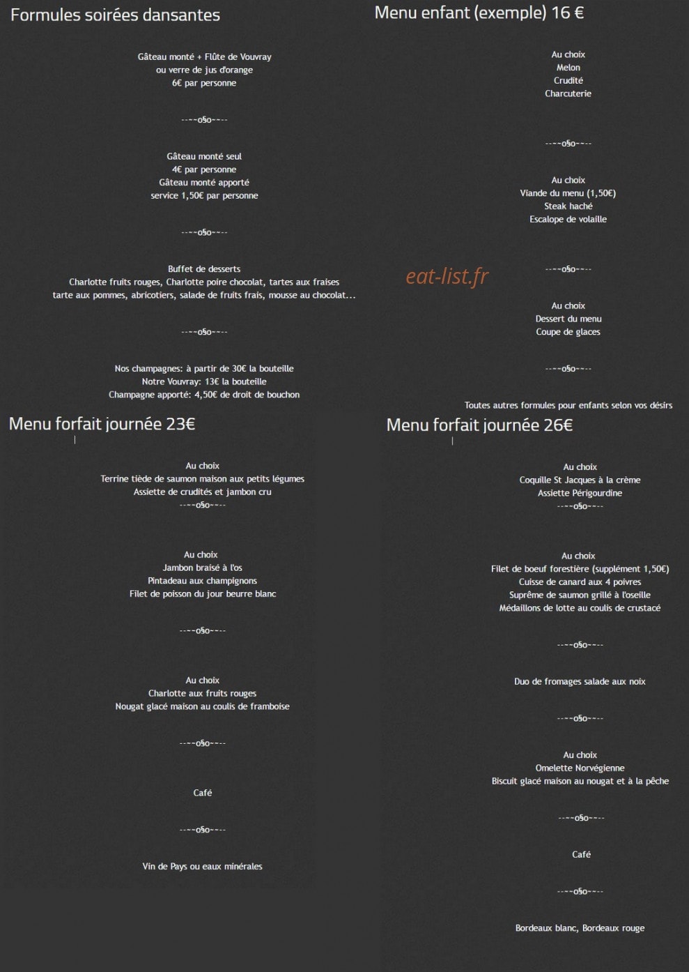 Loch lae — carte page 18