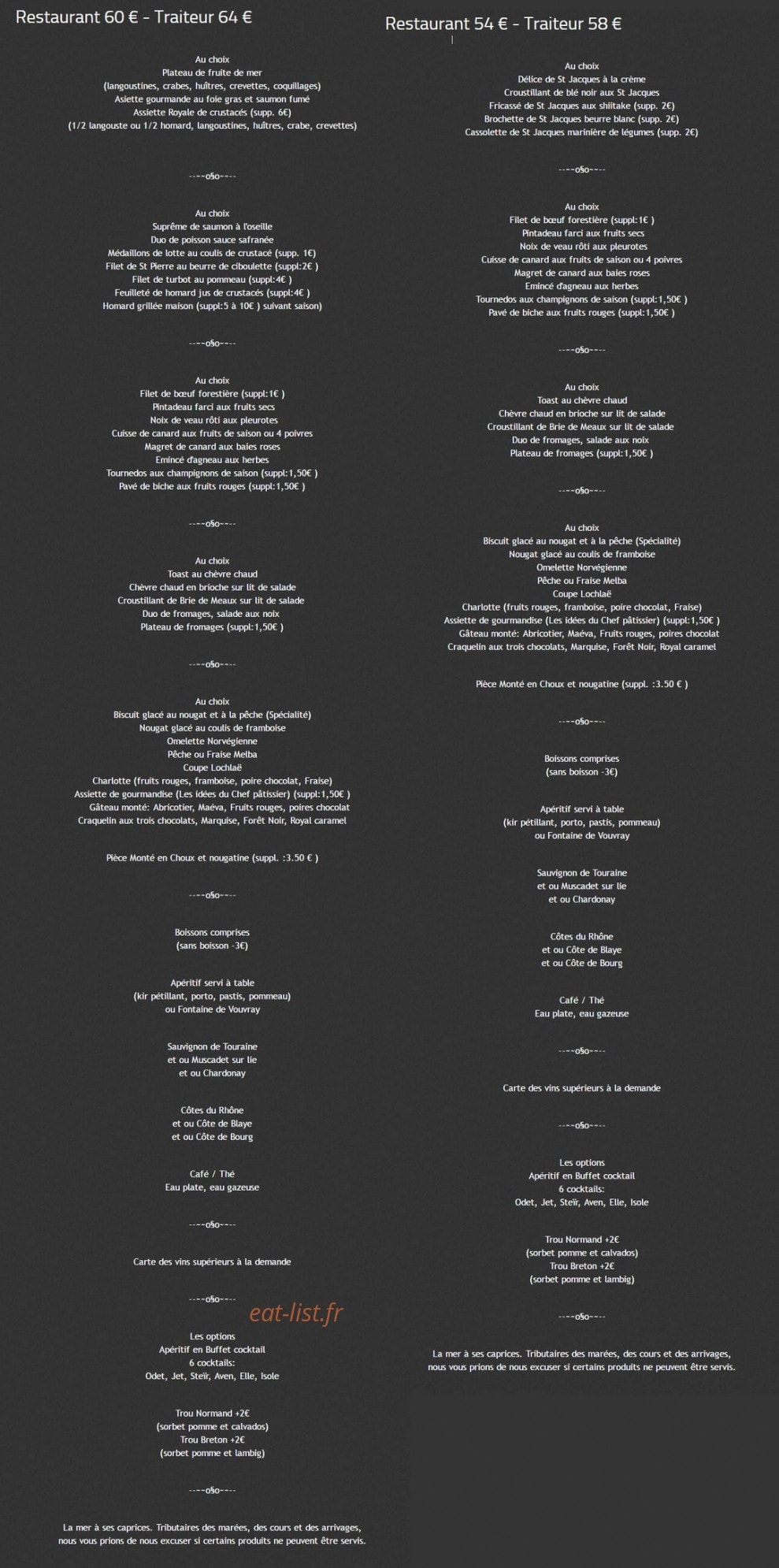 Loch lae — carte page 14