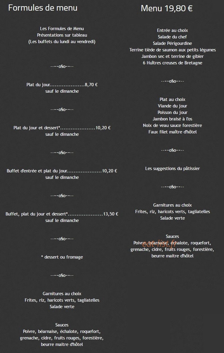 Loch lae — carte page 1