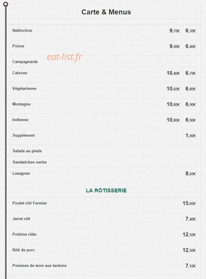 L'Emportée — carte page 1