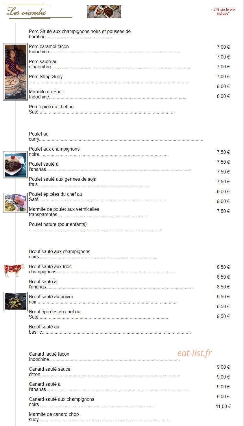 Indochine — carte page 3