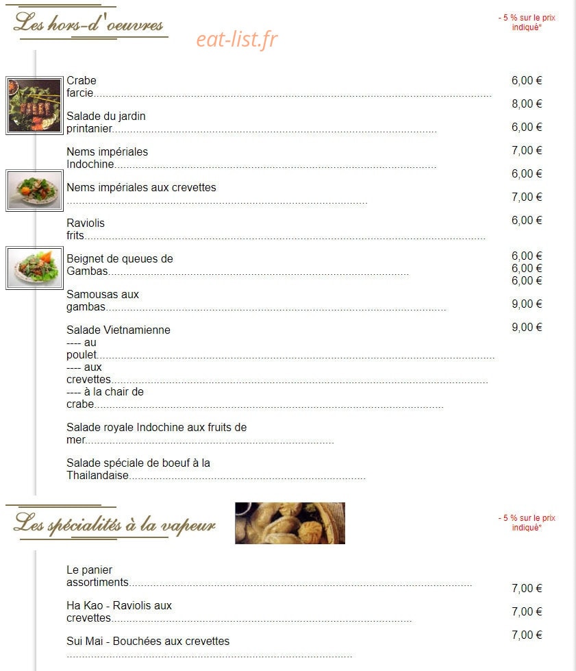 Indochine — carte page 1