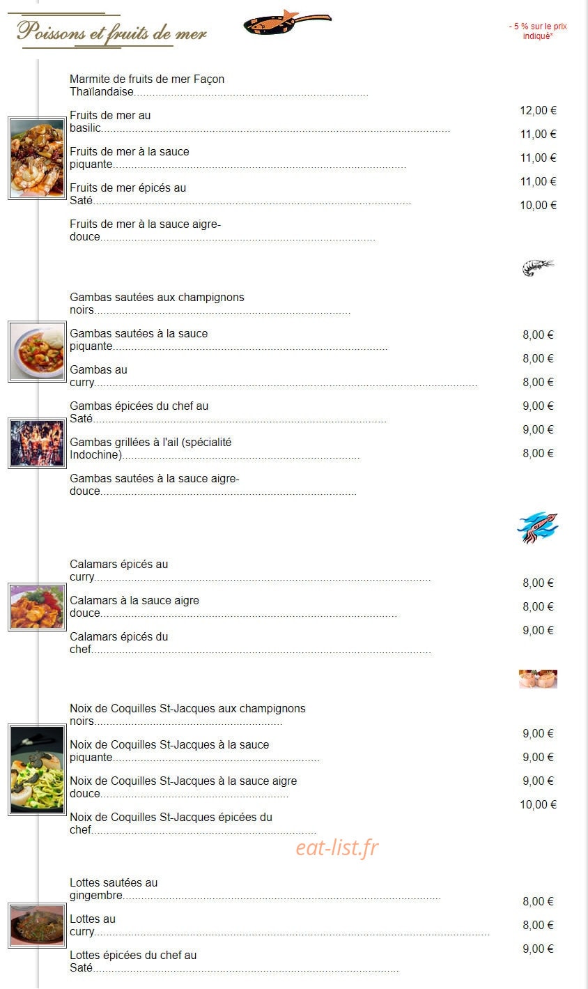 Indochine — carte page 2
