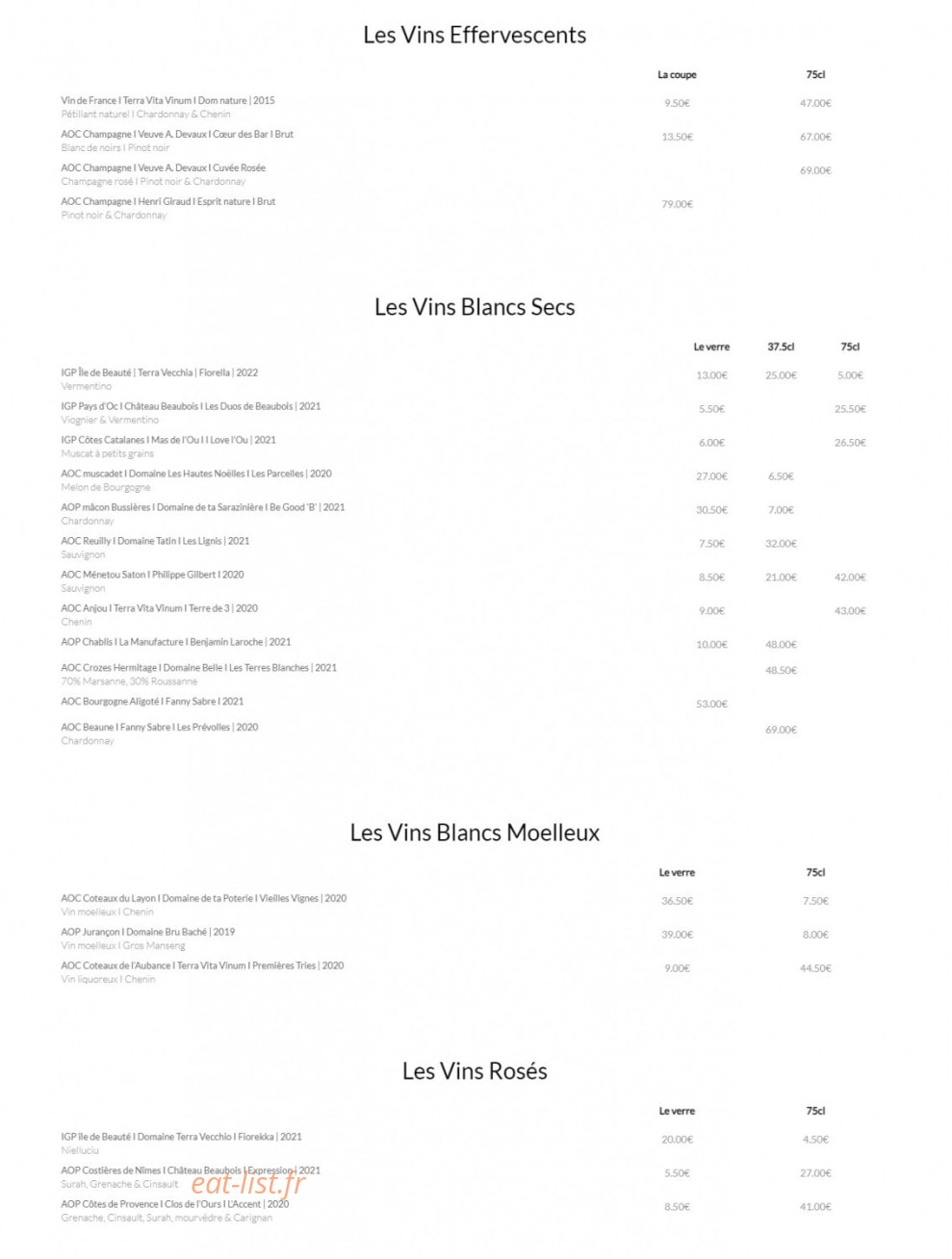 Le 21ème Commis — carte page 2