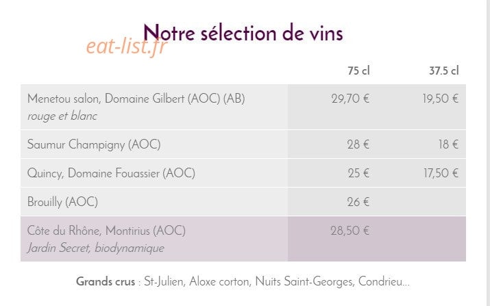 Le Viaduc — carte page 6