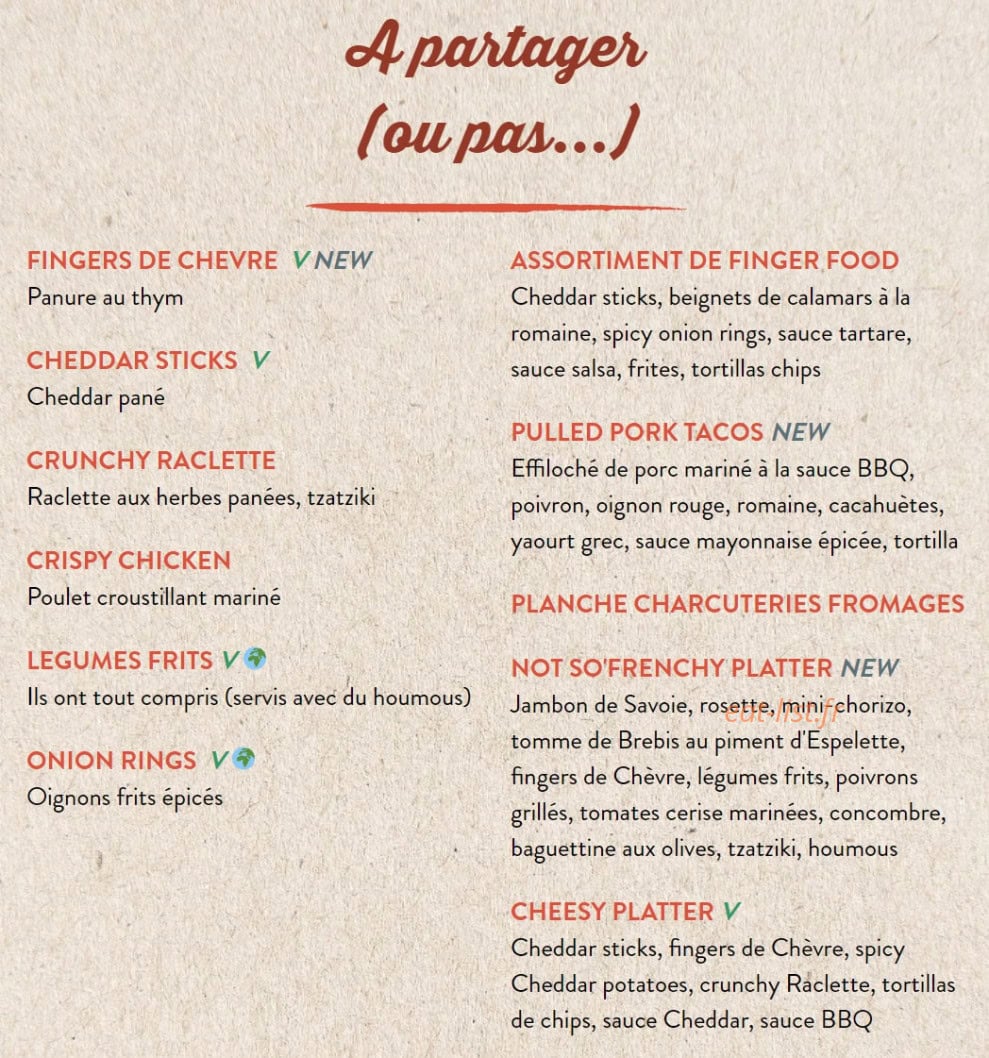 Au Bureau — carte page 1
