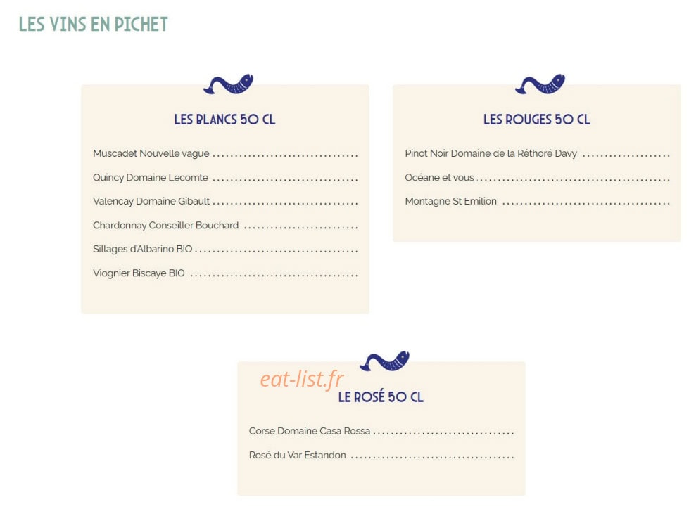 La Marinière — carte page 7